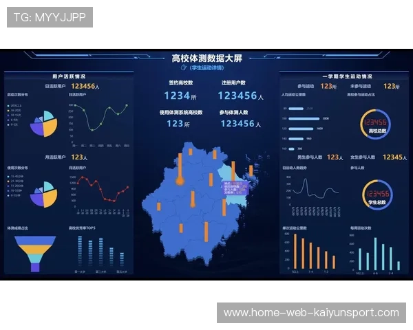 由于 2026 体育热潮,国内多所大学宣布增设“体育大数据分析”专业。 由于 2026 体育热潮,国内多所大学宣布增设“体育大数据分析”专业。